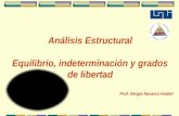 Análisis Estructural Equilibrio, indeterminación y grados de libertad Prof. Sergio Navarro  Hudiel
