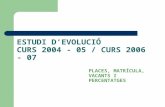 ESTUDI D’EVOLUCIÓ CURS 2004 - 05 / CURS 2006 - 07