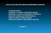 FACULTAD DE ESTUDIOS SUPERIORES ARAGON