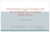 SISTEMAS ELECTORALES DE FRANCIA Y GRAN BRETAÑA
