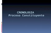 CRONOLOGIA  Proceso Constituyente