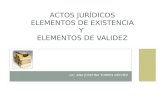 ACTOS  JURÍDICOS ELEMENTOS DE EXISTENCIA Y  ELEMENTOS DE VALIDEZ