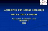ACCIDENTES POR RIESGO BIOLÓGICO  PRECAUCIONES ESTANDAR