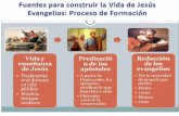 Fuentes para construir la Vida de Jesús Evangelios: Proceso de Formación