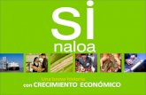 Ranking de  Competitividad  de Sinaloa