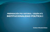 PREPARACIÓN PSU HISTORIA / SESIÓN N°2 INSTITUCIONALIDAD POLÍTICA I