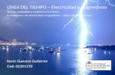 LÍNEA DEL TIEMPO –  Electricidad y magnetismo  Teorías, postulados y modelos en la  historia