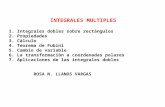 INTEGRALES MULTIPLES Integrales dobles sobre  rectàngulos Propiedades Càlculo Teorema de  Fubini