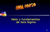 Valor y fundamentos  de Seis Sigma