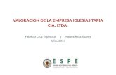 VALORACION DE LA EMPRESA IGLESIAS TAPIA CIA. LTDA.
