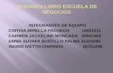 RESUMEN LIBRO ESCUELA DE NEGOCIOS