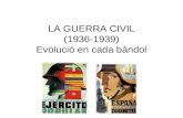 LA GUERRA CIVIL (1936-1939) Evolució en cada bàndol