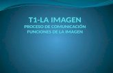 T1-LA IMAGEN PROCESO DE COMUNICACIÓN FUNCIONES DE LA IMAGEN