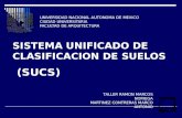 UNIVERSIDAD NACIONAL AUTONOMA DE MEXICO  CIUDAD UNIVERSITARIA  FACULTAD DE ARQUITECTURA