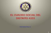 EL CUADRO SOCIAL DEL DISTRITO 4355