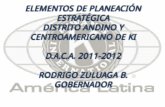 ELEMENTOS DE PLANEACIÓN ESTRATÉGICA DISTRITO ANDINO Y CENTROAMERICANO DE KI D.A.C.A. 2011-2012