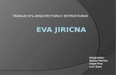 Eva jiricna