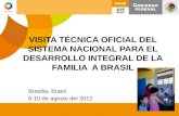 VISITA TÉCNICA OFICIAL DEL SISTEMA NACIONAL PARA EL DESARROLLO INTEGRAL DE LA FAMILIA  A BRASIL