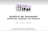 Análisis de  Demanda HOSPITAL GENERAL DE  MÉXICO