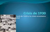 Crisis de 1930