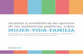 Reforma del Código Civil - Estadísticas en Audiencias sobre Mujer Vida y Familia - Frente Joven