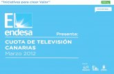 Cuota de televisión Canarias - Marzo 2012