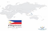 Filipinas - Perfil País