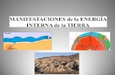 Tema 10: Manifestaciones de la Energía interna de la Tierra