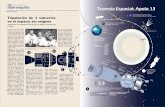 Apollo 13 Infographic Spread