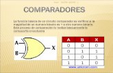 COMPARADORES/LATCH /FLIP FOP