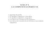 Tema 6 LA COMPETENCIA PERFECTA