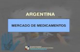 Argentina Mercado Medicamentos