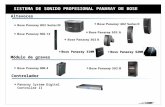 BOSE - 02 Panaray Product Family(sp)
