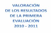 Valoración de la 1ª Evaluación 2010 - 2011