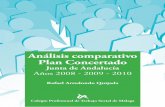 Análisis comparativo Plan Concertado Junta de Andalucía. Años 2008-2009-2010