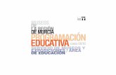 Programa Educativa de los museos de Murcia