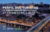 Perfil dos Turistas do Porto e Norte de Portugal - 4º Trimestre