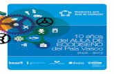 10 años del Aula de Ecodiseño del País Vasco 2002-2012