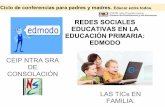 LAS REDES SOCIALES EDUCATIVAS EN LA EDUCACIÓN PRIMARIA: EDMODO