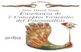 J.D. Nasio - Los 7 conceptos cruciales del psicoanlisis