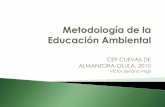 Metodología en la Educación Ambiental