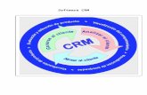 Software "CRM"