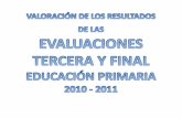 Valoración de los resultados de la Evaluación Final curso 2010-2011