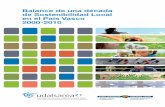 Balance de una década de Sostenibilidad Local en el País Vasco 2000-2010