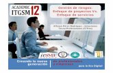 ITGSM12 Risk management