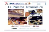 T1-El proceso Tecnológico