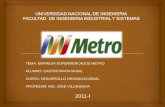 Supermercados Metro