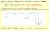 compuestos y reacciones químicas