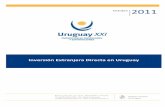 Inversión Extranjera Directa en Uruguay