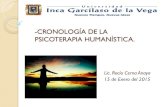 Cronología de la psicoterapia humanística